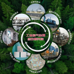 廢氣治理方案